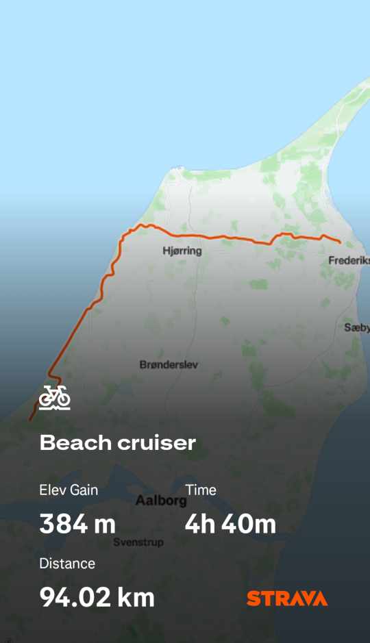 Strava activity